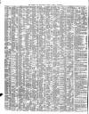 Shipping and Mercantile Gazette Monday 07 December 1846 Page 2
