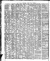 Shipping and Mercantile Gazette Tuesday 29 December 1846 Page 2