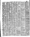 Shipping and Mercantile Gazette Friday 01 January 1847 Page 2