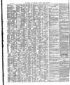 Shipping and Mercantile Gazette Friday 22 January 1847 Page 2
