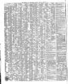 Shipping and Mercantile Gazette Tuesday 02 February 1847 Page 2