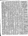 Shipping and Mercantile Gazette Saturday 13 March 1847 Page 2