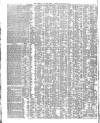 Shipping and Mercantile Gazette Wednesday 05 May 1847 Page 2