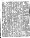 Shipping and Mercantile Gazette Tuesday 01 June 1847 Page 2