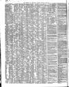 Shipping and Mercantile Gazette Thursday 10 June 1847 Page 2