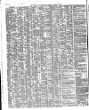 Shipping and Mercantile Gazette Tuesday 06 July 1847 Page 2
