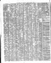 Shipping and Mercantile Gazette Thursday 08 July 1847 Page 2