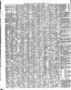 Shipping and Mercantile Gazette Thursday 22 July 1847 Page 2