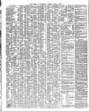 Shipping and Mercantile Gazette Tuesday 03 August 1847 Page 2
