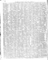 Shipping and Mercantile Gazette Monday 13 September 1847 Page 2