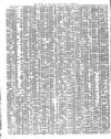 Shipping and Mercantile Gazette Tuesday 14 September 1847 Page 2