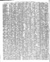 Shipping and Mercantile Gazette Friday 24 September 1847 Page 2