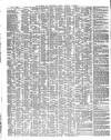 Shipping and Mercantile Gazette Saturday 02 October 1847 Page 2