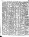 Shipping and Mercantile Gazette Thursday 25 November 1847 Page 2