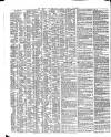 Shipping and Mercantile Gazette Tuesday 07 December 1847 Page 2