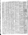 Shipping and Mercantile Gazette Friday 10 December 1847 Page 2