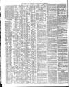Shipping and Mercantile Gazette Saturday 11 December 1847 Page 2
