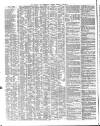 Shipping and Mercantile Gazette Tuesday 04 January 1848 Page 2
