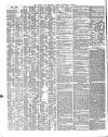 Shipping and Mercantile Gazette Wednesday 05 January 1848 Page 2