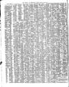 Shipping and Mercantile Gazette Friday 14 January 1848 Page 2