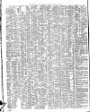 Shipping and Mercantile Gazette Monday 31 January 1848 Page 2