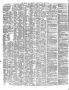Shipping and Mercantile Gazette Tuesday 01 February 1848 Page 2