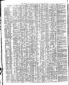 Shipping and Mercantile Gazette Saturday 05 February 1848 Page 2