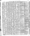 Shipping and Mercantile Gazette Thursday 10 February 1848 Page 2