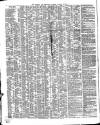 Shipping and Mercantile Gazette Tuesday 07 March 1848 Page 2
