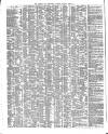 Shipping and Mercantile Gazette Tuesday 21 March 1848 Page 2