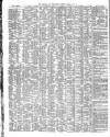 Shipping and Mercantile Gazette Friday 12 May 1848 Page 2