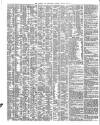 Shipping and Mercantile Gazette Monday 10 July 1848 Page 2