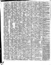 Shipping and Mercantile Gazette Wednesday 12 July 1848 Page 2