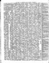 Shipping and Mercantile Gazette Wednesday 13 September 1848 Page 2