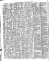 Shipping and Mercantile Gazette Saturday 09 December 1848 Page 2