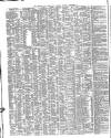 Shipping and Mercantile Gazette Tuesday 12 December 1848 Page 2