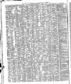 Shipping and Mercantile Gazette Wednesday 13 December 1848 Page 2