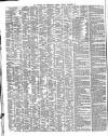 Shipping and Mercantile Gazette Friday 22 December 1848 Page 2