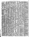 Shipping and Mercantile Gazette Tuesday 06 March 1849 Page 2