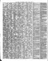Shipping and Mercantile Gazette Monday 12 March 1849 Page 2