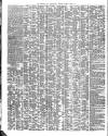 Shipping and Mercantile Gazette Friday 13 April 1849 Page 2