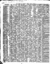 Shipping and Mercantile Gazette Tuesday 09 October 1849 Page 2