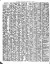 Shipping and Mercantile Gazette Friday 12 October 1849 Page 2