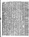 Shipping and Mercantile Gazette Thursday 29 November 1849 Page 2