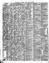 Shipping and Mercantile Gazette Tuesday 11 December 1849 Page 2