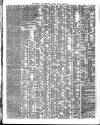 Shipping and Mercantile Gazette Friday 01 February 1850 Page 4