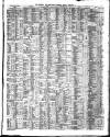 Shipping and Mercantile Gazette Friday 01 February 1850 Page 7