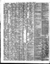 Shipping and Mercantile Gazette Wednesday 06 February 1850 Page 2