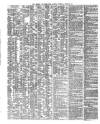 Shipping and Mercantile Gazette Thursday 14 February 1850 Page 2