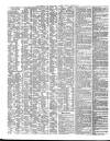Shipping and Mercantile Gazette Friday 15 February 1850 Page 2